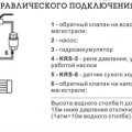 Реле сухого хода TAEN KRS-6 (M) нар.резьба 1/4