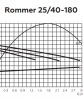 Циркуляционный насос ROMMER Profi 25/40-180