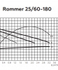 Циркуляционный насос ROMMER Profi 25/40-180